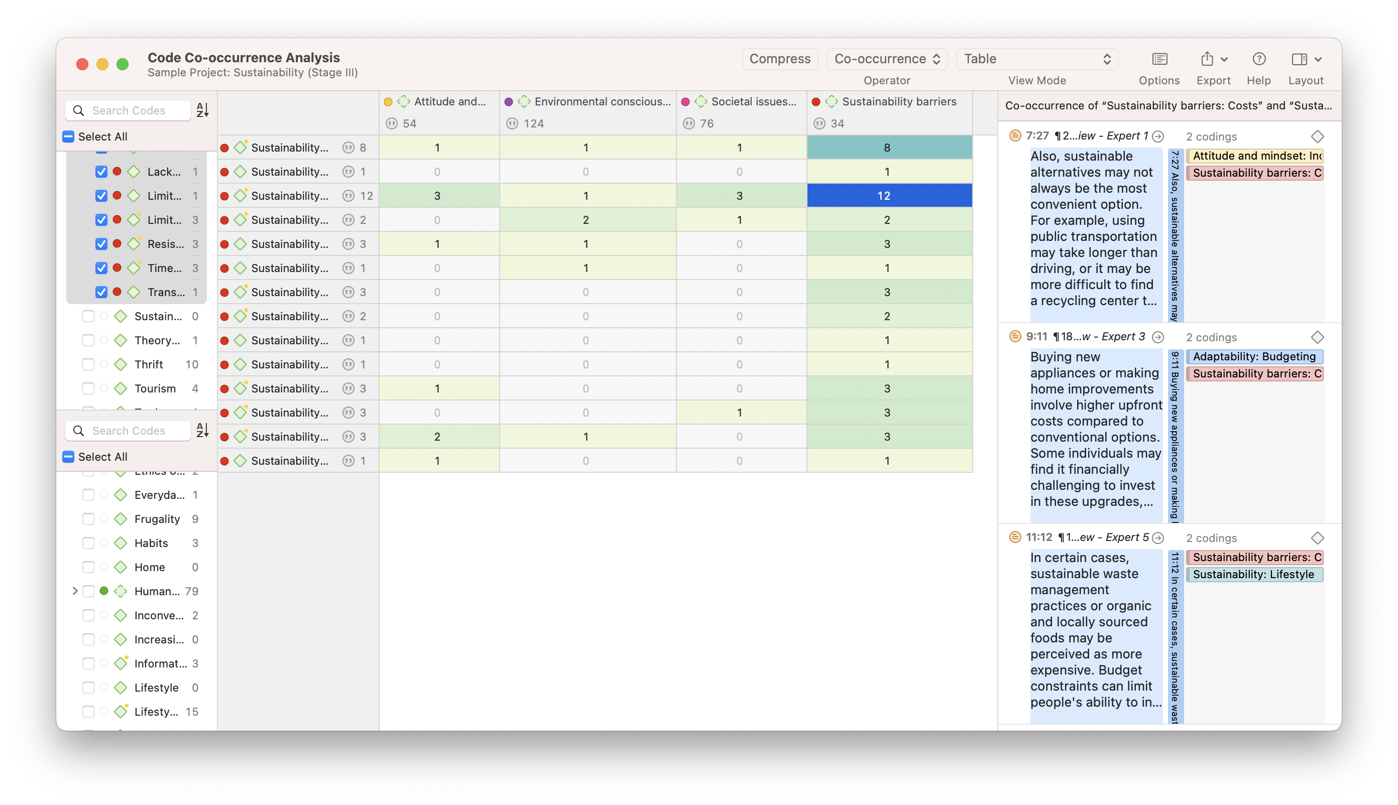 Co Occurrence Analysis Coding Query Tool ATLAS ti